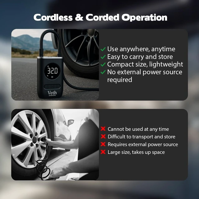 Alt view image 7 of 7 - VT03 Portable Tire Inflator, 150 PSI Cordless Air Pump | 2000mAh rechargeable battery, digital display, 5 smart modes, auto shut-off, LED light, car-bike-ball nozzles.