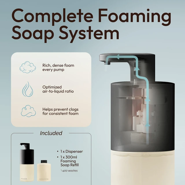 Alt view image 2 of 7 - Automatic Touchless Foaming Soap Dispenser, USB Rechargeable Sensor Pump with Refill Included, Matte Black, for Bathroom & Kitchen