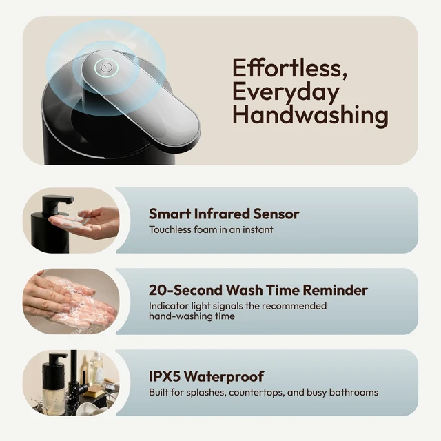 Alt view image 3 of 7 - Automatic Touchless Foaming Soap Dispenser, USB Rechargeable Sensor Pump with Refill Included, Matte Black, for Bathroom & Kitchen