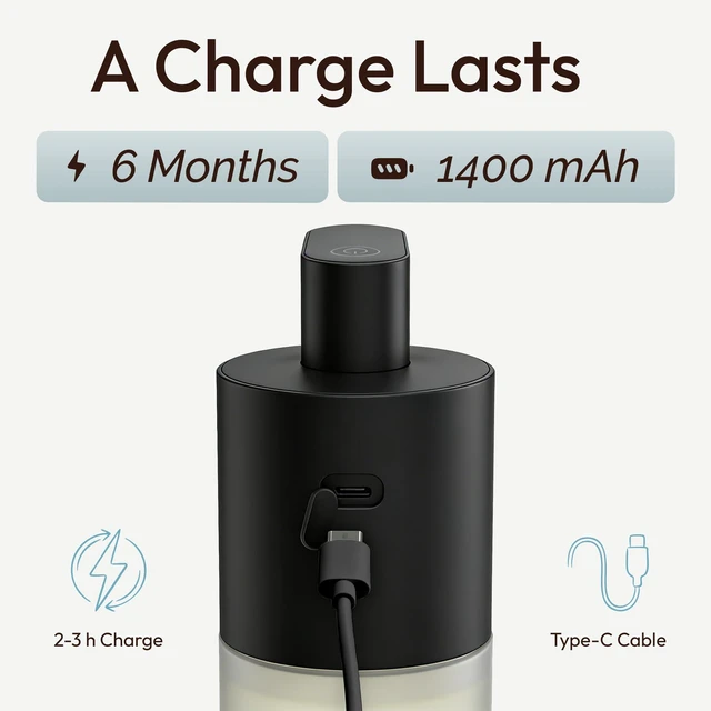 Alt view image 5 of 7 - Automatic Touchless Foaming Soap Dispenser, USB Rechargeable Sensor Pump with Refill Included, Matte Black, for Bathroom & Kitchen