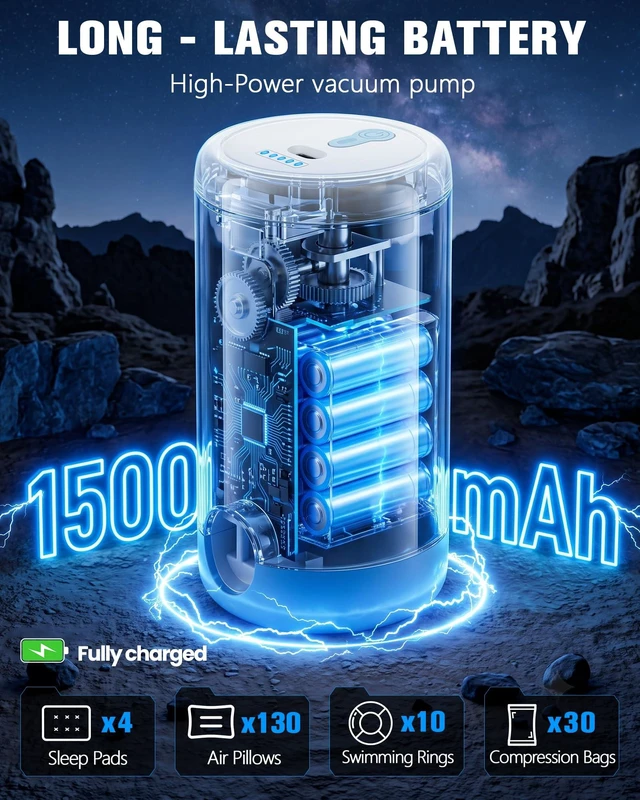 Alt view image 6 of 6 - Portable Air Pump for Inflatables, Rechargeable Air Mattress Pump | Ultra-Fast and Mini Electric Air Pump, 5 Nozzles Inflate Deflate for Air Beds, Pool Floats, Vacuum Storage Bags,Sleeping Pads
