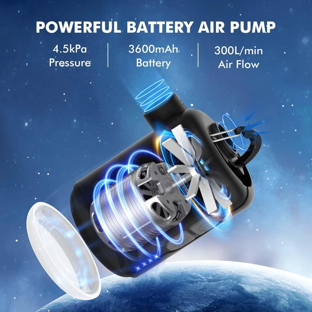 Alt view image 2 of 6 - Portable Air Mattress Pump for Inflatables: USB Rechargeable Battery Powered Mini Inflator - Inflate & Deflate Electric Operated Pumps with Light for Camping Pool Inflatable Float
