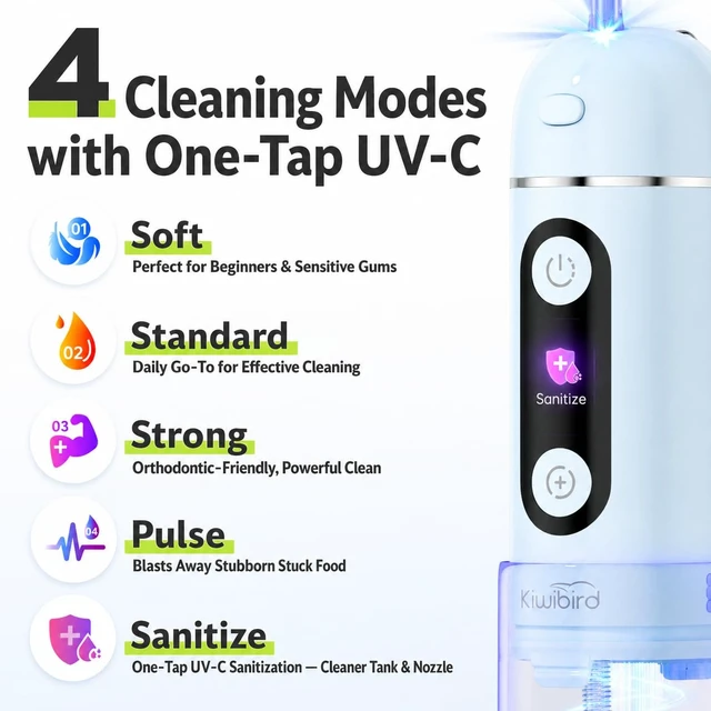 Alt view image 3 of 7 - C2 Portable Water Flosser, Cordless Oral Irrigator with UV-C Clean Mode, 4 Modes, Waterproof Rechargeable Dental Flosser with 4 Nozzles and Travel Bag (Pink)