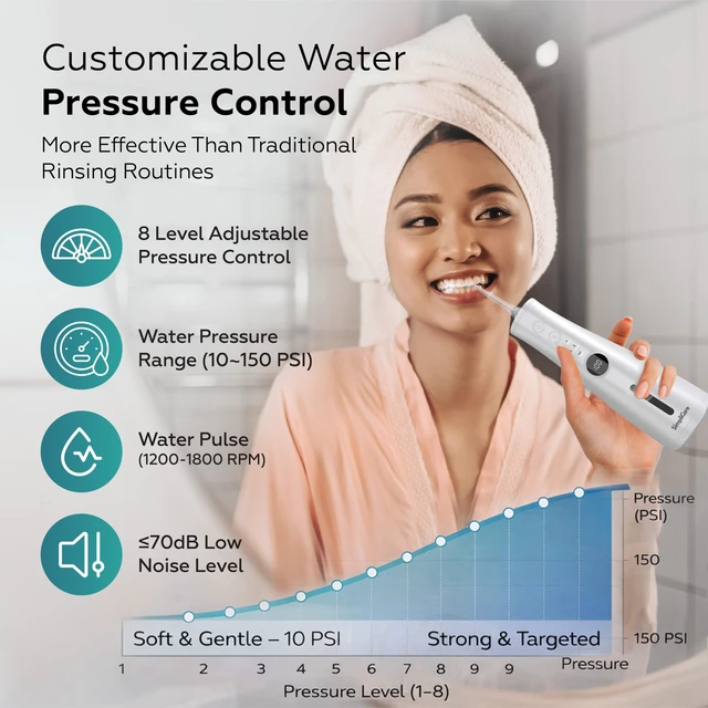 Alt view image 5 of 7 - Cordless Water Flosser, 10-150 PSI, 5 Modes, IPX7, 8 Tips | 5 Cleaning Modes, 10oz Tank, 1,200-1,800 Pulses/Min, 2500mAh USB-C Rechargeable, IPX7 Waterproof, 8 Jet Tips, Whisper-Quiet