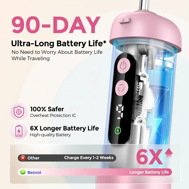 Alt view image 5 of 7 - Mini Water Flosser for Travel, 9 Pressure Settings & 90-Days Battery | Telescopic Wide-Mouth Water Tank, IPX7 Waterproof Portable Water Dental Pick Cordless for Braces, Sensitive Teeth, Pink