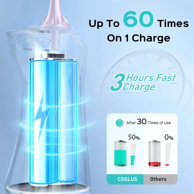 Alt view image 5 of 7 - C30 Portable Water Dental Flosser Pick Teeth, Upgraded DIY Mode | 300ML Larger Tank, 4 Modes for Family Gentle & Precision Oral Care, Cordless Portable for Home Travel Use, Purple, 1Pcs