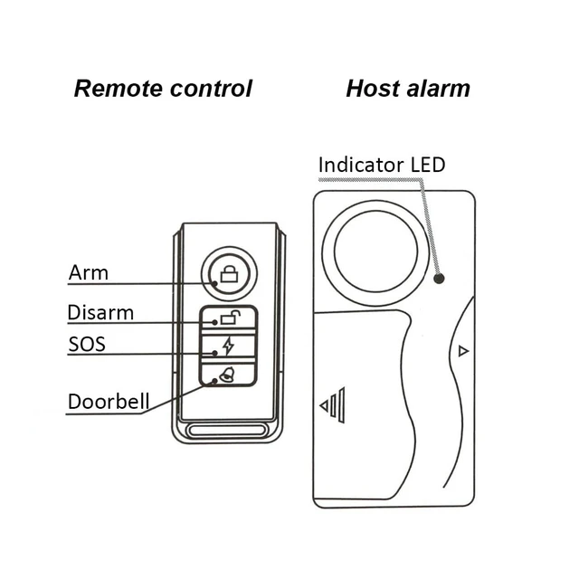 Alt view image 2 of 6 - Wireless Anti-Theft Vibration Alarm, 110dB Loud Sensitivity Adjustable Motion Sensor Burglar Security System for Door Window Bike Motorcycle Motorhome