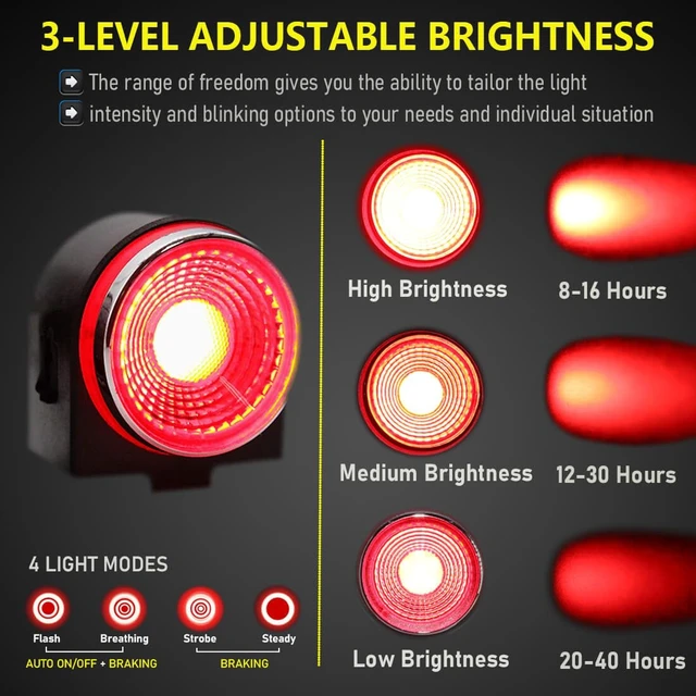 Alt view image 5 of 6 - Smart Bike Tail Light: USB Rechargeable Rear Bicycle Brake Light High Lumen Safety Red Led Cycling Taillight (Classic Alarm Brake Light)