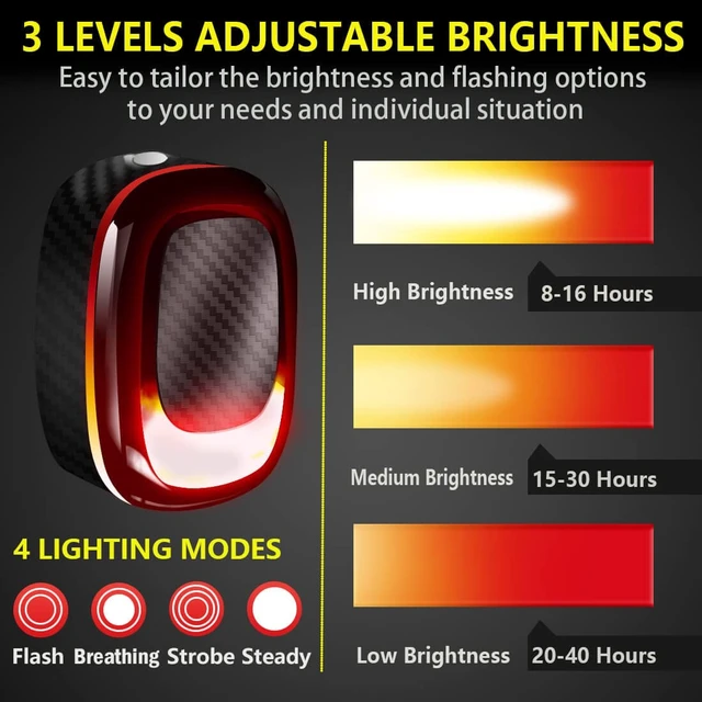 Alt view image 2 of 6 - Alarm Bike Tail Light: Wireless Remote Bicycle Rear Light USB-C Rechargeable Smart Motion Anti Theft Taillight with Loud Horn Red Led Flashing Lights Waterproof High Lumen Cycling Back Light