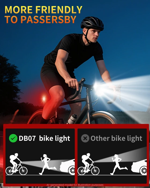 Alt view image 4 of 7 - Bike Lights for Night Riding USB-C Bicycle Lights Set 4+5 Modes | Super Bright Bike Headlight and Back Tail Light, Waterproof Easy to Install for Men Women Kids Road Mountain Cycling
