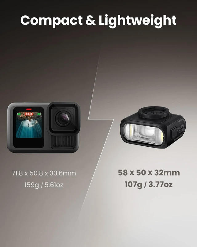 Alt view image 3 of 7 - Hori 900 Compatible with Garmin/Wahoo Bike Computer Dual Mounted Bike Light 900 Lumens Super Bright Independent DRL Fast USB-C Charging IPX6 Waterproof Rating Bicycle Headlight (Black)