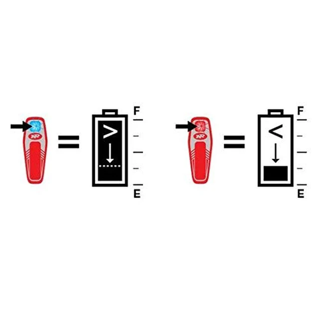 Alt view image 7 of 7 - Swift 300 Front Bike Light Sabre 110 Rear Bike Light Combo Pack- USB Rechargeable Bicycle Headlight LED Front Light Easy to Install Water Resistant Road Commuting Cycling Safety Flashlight