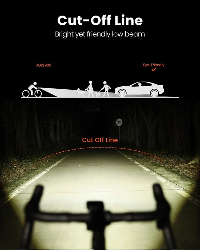 Alt view image 5 of 7 - Hori 900 Compatible with Garmin/Wahoo Bike Computer Dual Mounted Bike Light 900 Lumens Super Bright Independent DRL Fast USB-C Charging IPX6 Waterproof Rating Bicycle Headlight (Black)