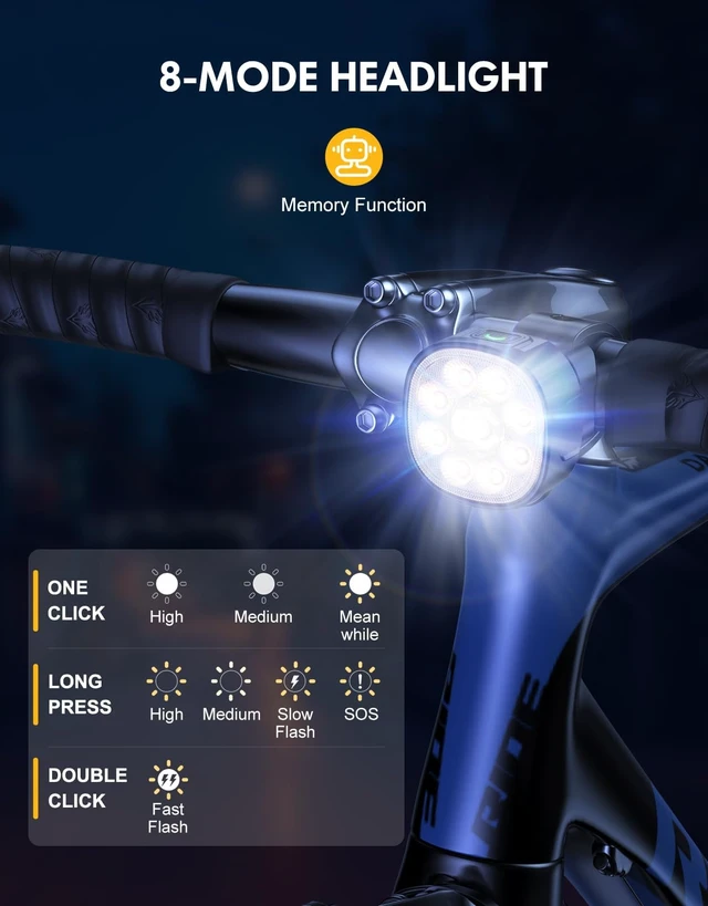 Alt view image 2 of 7 - Bike Lights Super Bright, Rechargeable Bicycle Lights Set Multiple Modes, Waterproof Bike Lights for Night Riding/Cycling Safety, Front and Back Bike Reflectors Light, Long Battery Life