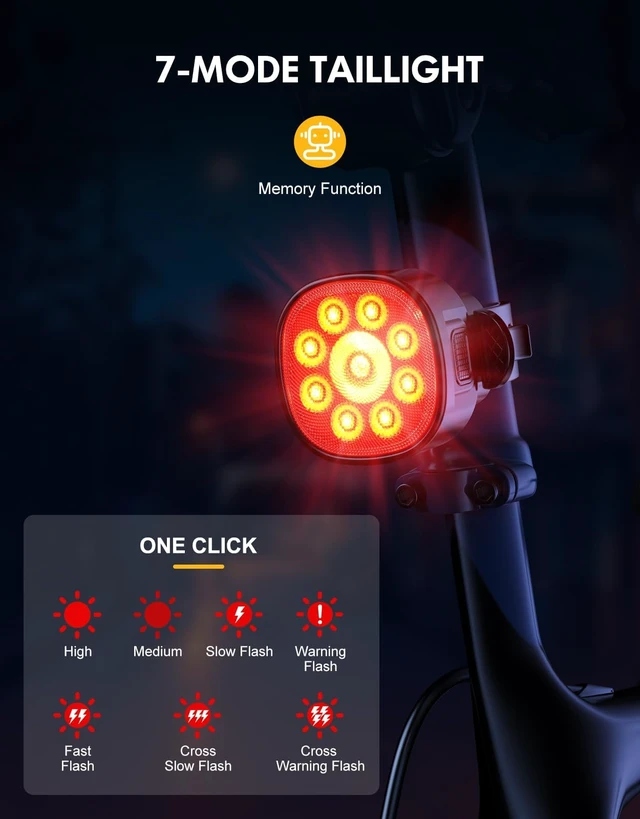 Alt view image 3 of 7 - Bike Lights Super Bright, Rechargeable Bicycle Lights Set Multiple Modes, Waterproof Bike Lights for Night Riding/Cycling Safety, Front and Back Bike Reflectors Light, Long Battery Life