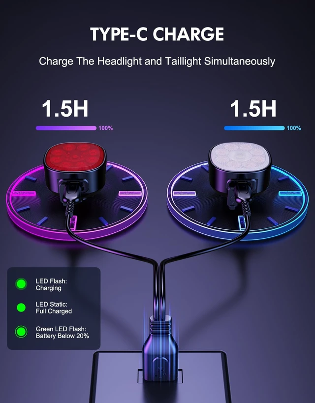 Alt view image 5 of 7 - Bike Lights Super Bright, Rechargeable Bicycle Lights Set Multiple Modes, Waterproof Bike Lights for Night Riding/Cycling Safety, Front and Back Bike Reflectors Light, Long Battery Life