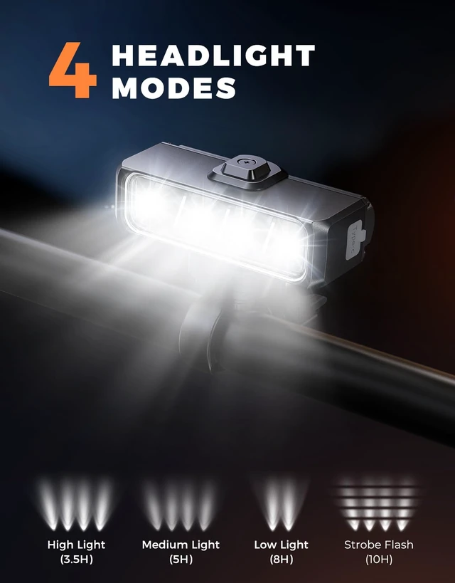 Alt view image 3 of 7 - Bike Lights for Night Riding, 1500 Lumen Super Bright & Wide Beam Bicycle Headlight, 4+5 Modes 2600mAh USB Rechargeable Bike Light Set, IP65 Waterproof Light Bar for Ebike MTB Scooter