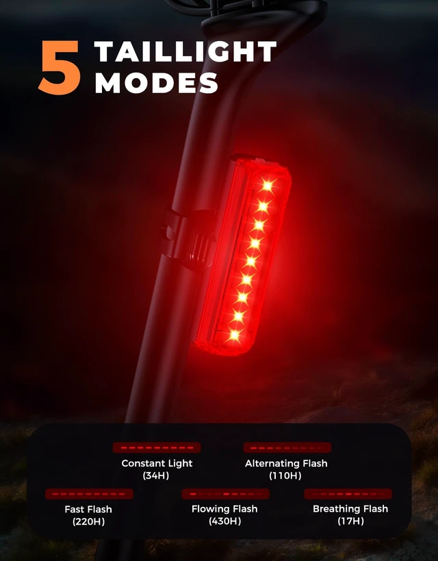 Alt view image 4 of 7 - Bike Lights for Night Riding, 1500 Lumen Super Bright & Wide Beam Bicycle Headlight, 4+5 Modes 2600mAh USB Rechargeable Bike Light Set, IP65 Waterproof Light Bar for Ebike MTB Scooter
