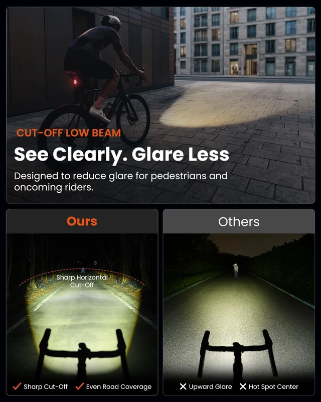 Alt view image 3 of 7 - EVO 1700 PRO 1700-Lumen Front Bike Light, Anti-Glare Beam | Magnetic Quick Mount, Garmin Wahoo Compatible, 205m throw, USB-C, IPX6 waterproof, FTR Remote for Road Gravel MTB & Commuter