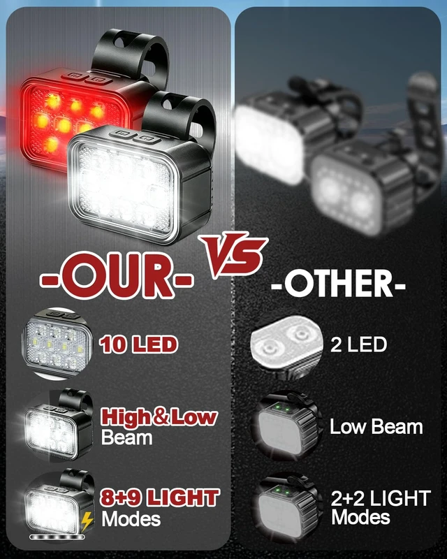 Alt view image 3 of 7 - 2026 Upgraded 10 LED Bike Light, 8+9 Modes USB Rechargeable Bicycle Light, High Lumens Super Bright Bike Headlight & Taillight Set, Waterproof Safety Bike Frontlight & Rearlight for Road