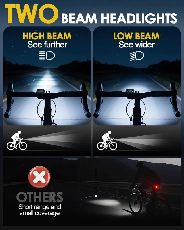 Alt view image 4 of 7 - 2026 Upgraded 10 LED Bike Light, 8+9 Modes USB Rechargeable Bicycle Light, High Lumens Super Bright Bike Headlight & Taillight Set, Waterproof Safety Bike Frontlight & Rearlight for Road