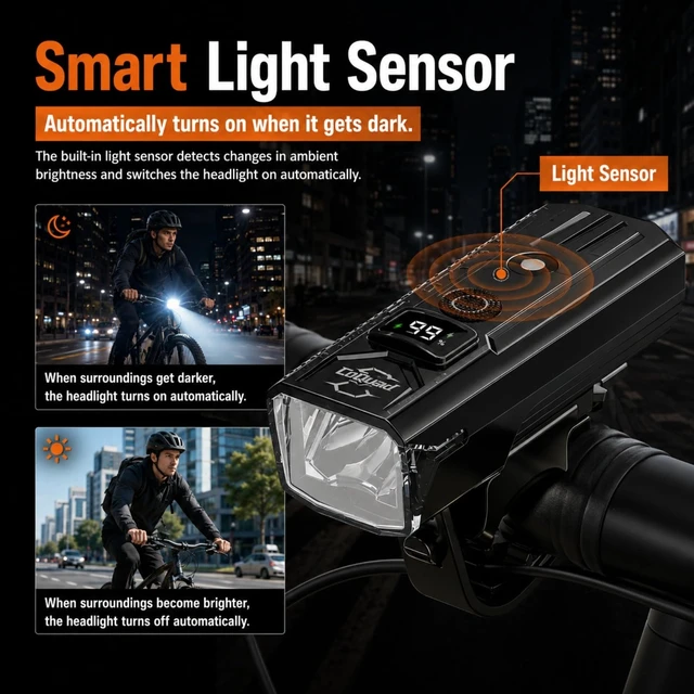 Alt view image 3 of 7 - Bike Light Kit for Front and Rear, IPX6 Waterproof Rechargeable Bicycle Light, LCD Battery Display, 5 Lighting Modes, Auto-On with Manual Control, Perfect for Night, Commute, School, & Outdoor Cycling