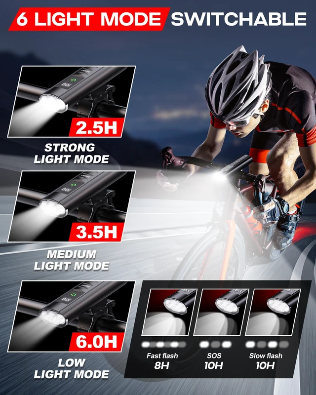 Alt view image 4 of 7 - Bike Light Set, Rechargeable Bicycle Lights Front and Rear, Super Bright LED Headlight, IP65 Waterproof Multiple Modes Road Mountain Bike Lights for Night Riding