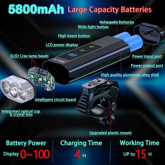 Alt view image 2 of 7 - Super Bright Bike Lights 8000Lm for Night Riding, Super Bright 3 LED Lights for Bike/Bicycle Headlight with High Beam & Low Beam TypeC Rechargeable, Free Taillights