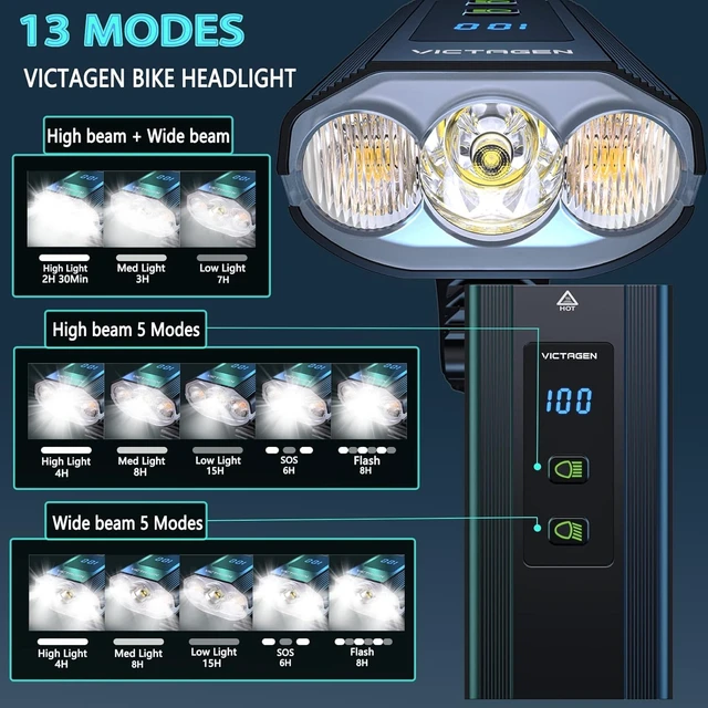 Alt view image 3 of 7 - Super Bright Bike Lights 8000Lm for Night Riding, Super Bright 3 LED Lights for Bike/Bicycle Headlight with High Beam & Low Beam TypeC Rechargeable, Free Taillights