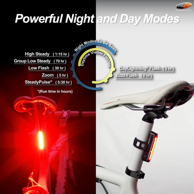 Alt view image 4 of 7 - Hotrod 120 Lumen Bike Tail Light - 7 Night & Daytime Modes Wide Beam COB LEDs IP64 Water Resistant USB RechargeableGreat for Busy Roads, Black, Red, Compact