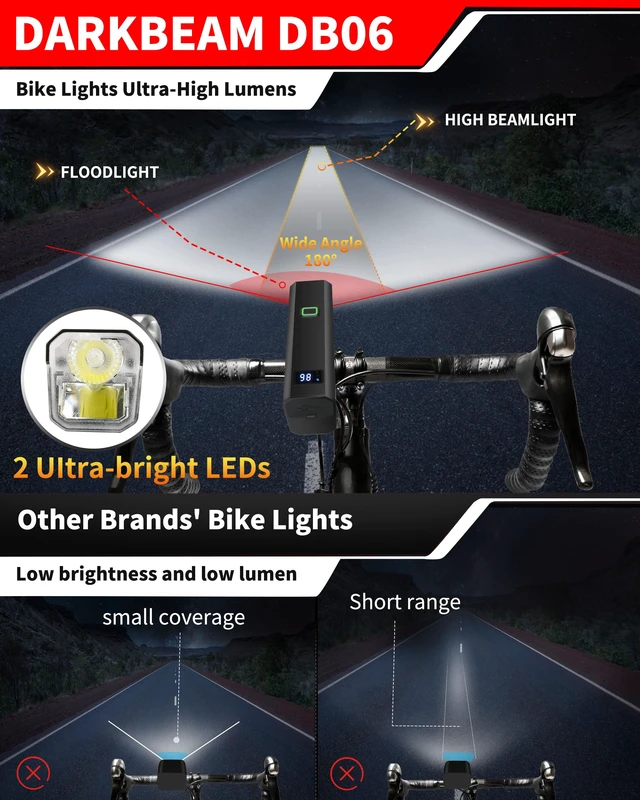 Alt view image 2 of 7 - 6000LM Bike Headlight USB-C Rechargeable, High Lumen Super Bright | Bike Light Set for Night Riding, 12+5 Modes Waterproof Bicycle Lights for Road, Mountain, Cycling