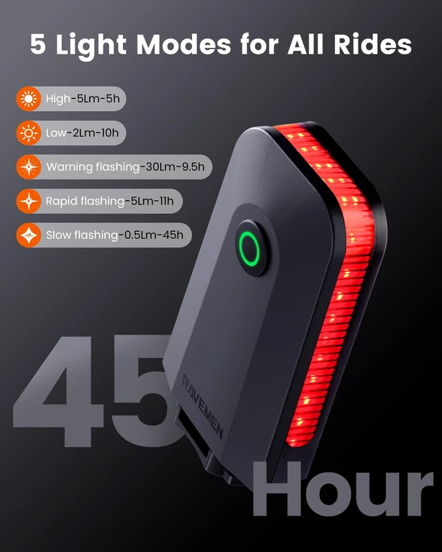 Alt view image 4 of 7 - CL01 Bike Tail Light, 300° Wide-Angle Rear Bicycle Light | for Night Riding, Saddle Mount Bike Taillight Safety Accessories with Auto On/Off, Brake Sensing, 5 Modes, 2 Mounting Ways