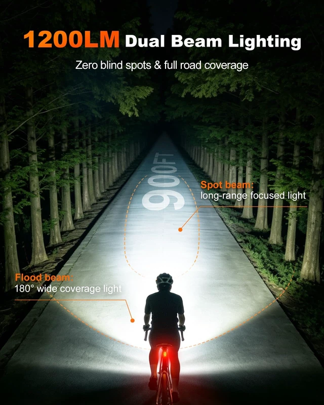 Alt view image 2 of 7 - 1200LM Bike Lights for Night Riding, Spot+Flood Beam, 5+6 Modes | Bicycle Lights Front and Rear, Easy Install, IP65 Waterproof USB-C Rechargeable Ebike Scooter Light for Road Cycling