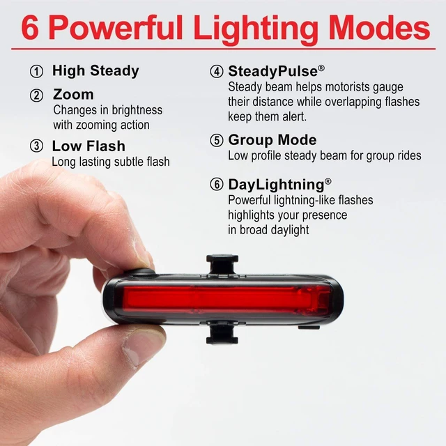 Alt view image 5 of 7 - Dash Pro 600 Lumen Headlight & Hotrod 50 Lumen Tail Light USB Rechargeable Bicycle Light Combo Set