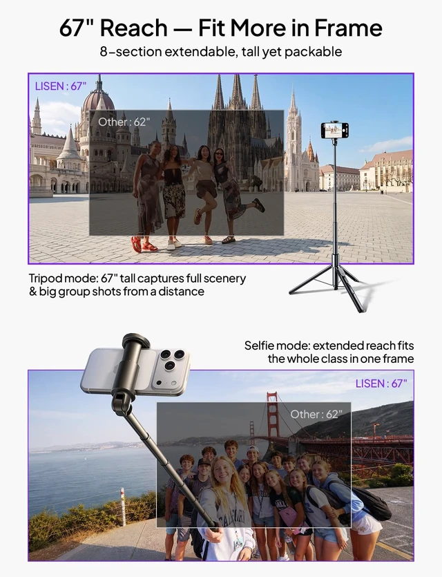 Alt view image 4 of 7 - Tripod for iPhone 18 Pro Max 8K Video Selfie Stick with Remote 67" | Content creator essentials: selfie stick tripod with remote & selfie stick for Android 67" full size tripod for Samsung S26