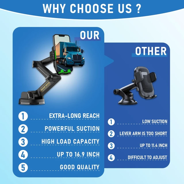 Alt view image 4 of 7 - Heavy Duty Phone Holder - Long Arm, Anti-Shake Suction Cup, Compatible with All Phones & Vehicles