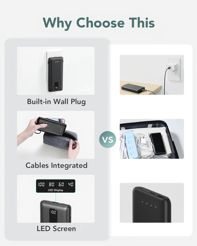 Alt view image 3 of 7 - Portable Charger Power Bank 10000mAh with Built-in AC Wall Plug | Built-in Cables,5 Outputs,Flight-Safe,Slim Travel Phone Charger for iPhone 17 14,Samsung Galaxy,iPad,Android,Smartwatch,etc