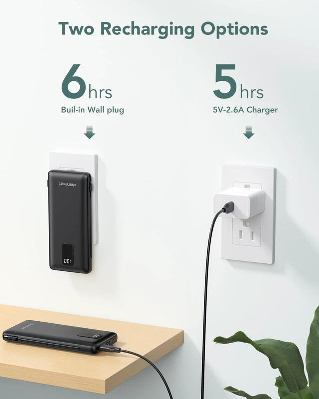 Alt view image 5 of 7 - Portable Charger Power Bank 10000mAh with Built-in AC Wall Plug | Built-in Cables,5 Outputs,Flight-Safe,Slim Travel Phone Charger for iPhone 17 14,Samsung Galaxy,iPad,Android,Smartwatch,etc