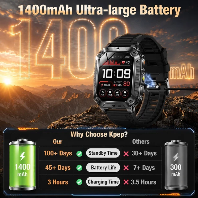 Alt view image 2 of 7 - Smart Watches for Men, 2 Flashlight & 100 Days Battery Life | IP68 Waterproof 2.01'' Military Smart Watch with Sleep/SpO2/Heart Rate Monitor/Step Tracker, Sport Smartwatch for Android iOS