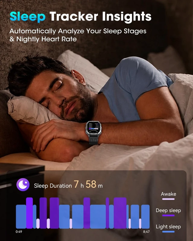 Alt view image 5 of 7 - Military Smart Watches for Men,2.02''Smartwatch FitnessTracker Built-in GPS 100+ Sport Modes/Sleep Monitor/Heart Rate Monitor/Waterproof for Android and iPhone Sturdy and Durable Tactical Smart Watch