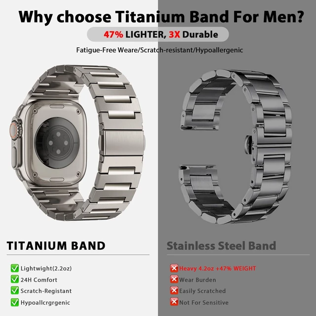 Alt view image 3 of 7 - Titanium Band for Apple Watch Ultra & iWatch Series 49 46 45 44mm | Lightweight Pure Titanium Metal Strap for Men,Adjustable Link with Tool,Scratchproof/Waterproof for Swimming/Sports/Business