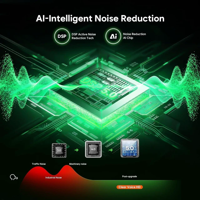 Alt view image 4 of 7 - 136GB (18800 Hour) Double-Sided Magnetic Voice Activated Recorder, Audio Recorder AI Smart Noise Reduction, MP3 & USB-C Digital Voice Recorder, 100H Continuous Recording Device for Meetings/Interviews