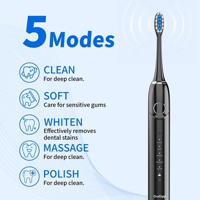 Alt view image 2 of 7 - Sonic Electric Toothbrush - 40,000 VPM Power Toothbrush with 5 Modes, Smart Timer & Mode Memory, IPX7 Waterproof, 30 Days Battery Life with Inductive Charger, 8 Brush Head (Black)