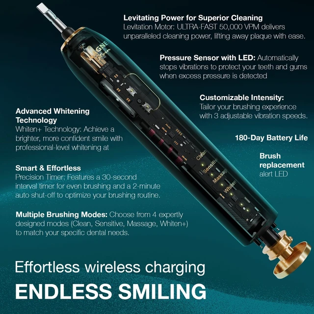 Alt view image 3 of 6 - IntelliBrush Series Whitening Electric Toothbrush with Pressure Sensor. Offers 4 Brushing Modes, 3 intensities, 8 Soft Brush Heads, and a Luxury Travel case.