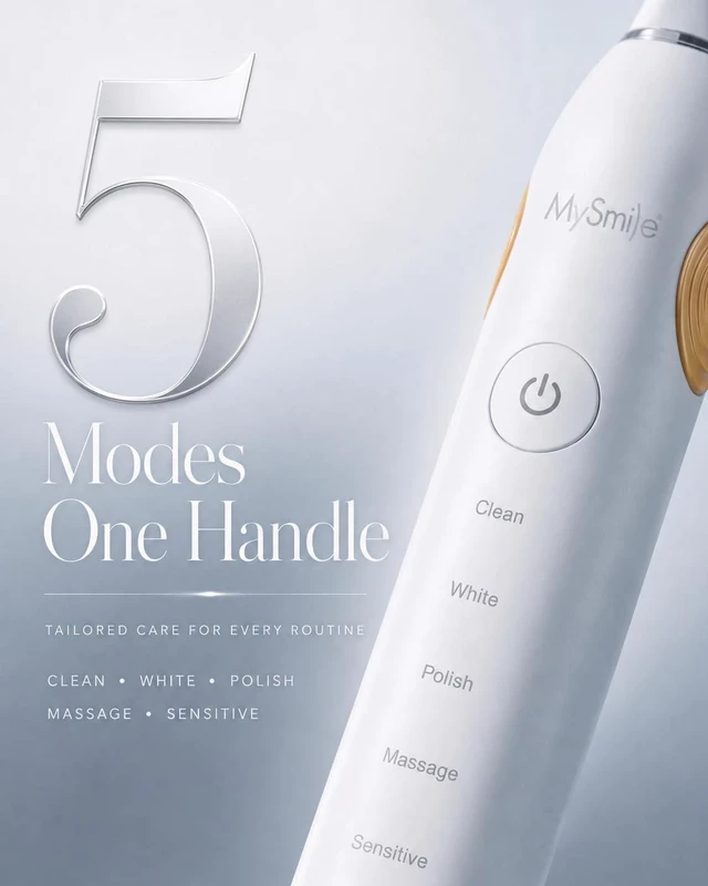 Alt view image 6 of 7 - UC605 Series Electric Toothbrush, with Advanced Sonic Toothbrush Technology & 60+ Days Rechargeable Battery Life, 5 Modes with SmartTimer & QuadPacer, 6 Replacement Heads, 48000VPM - White