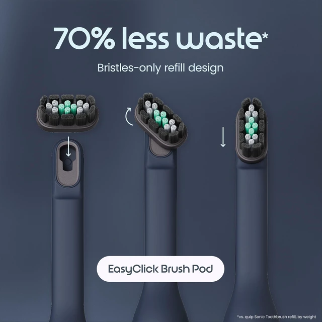 Alt view image 5 of 7 - Ultra Lite Sonic Electric Toothbrush, 3 Modes, Mirror Mount, Ash | Slim Lightweight Design, 3 Guided Brushing Modes, 15X More Plaque Removal, Pressure Sensor, 30-Day Battery, 3 Months Per Head