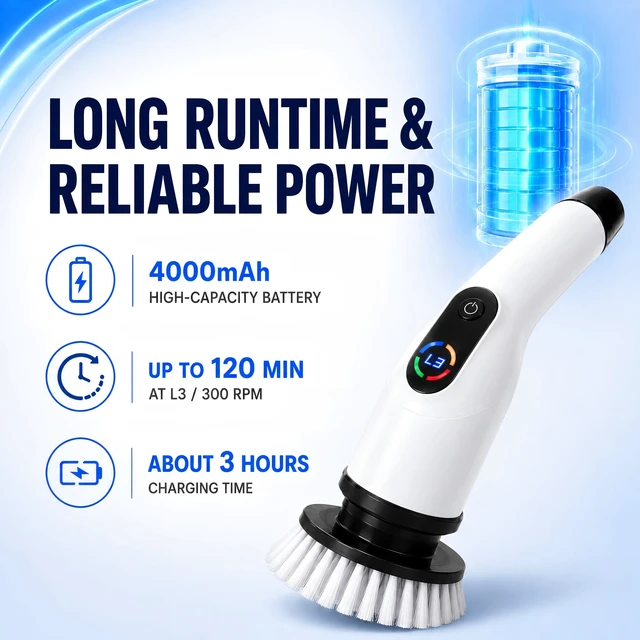 Alt view image 5 of 7 - Electric Spin Scrubber,2026 Upgraded Cordless Power Scrubber for Bathroom | High Torque Motor, 8 Brush Heads, 3 Speeds, Long Handle, IPX7 Waterproof, 120 Min Runtime for Shower, Tile & Grout Cleaning