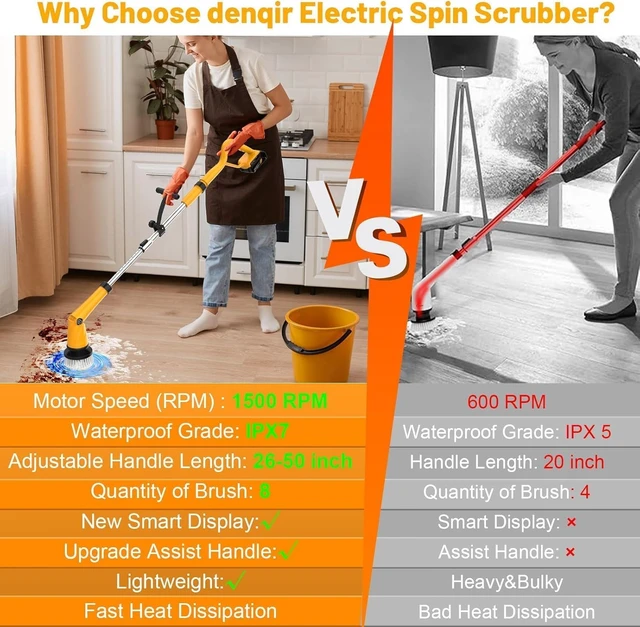 Alt view image 5 of 7 - 1500 RPM Electric Spin Scrubber for DeWalt 20V Battery, Power Shower Scrubber for Bathroom/Floor/Bathtub/Toilet/Tile,Electric Cleaning Brush with Long Handle & 8 Replaceable Brush (Yellow)