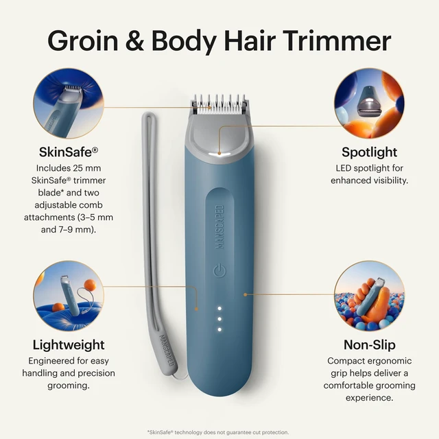 Alt view image 2 of 6 - The Lawn Mower® Go Groin & Body Hair Trimmer (Mineral Blue) | Waterproof shaver for men, bikini, SkinSafe blade, USB-C charging, textured grip, up to 60-min runtime, two comb attachments