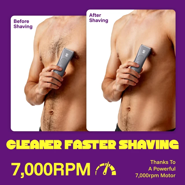 Alt view image 7 of 7 - Manscape Groin & Body Hair Trimmer for Men, Shaver with LED Light | Electric Ball & Pubic Trimmer Shaver, Replaceable Ceramic Blade, IPX7 Waterproof Wet/Dry, 90-Min Runtime, 3 Guard Combs